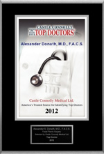 Top Doctors for 2012 Cincinnati Top Doctors for 2012 Cincinnati